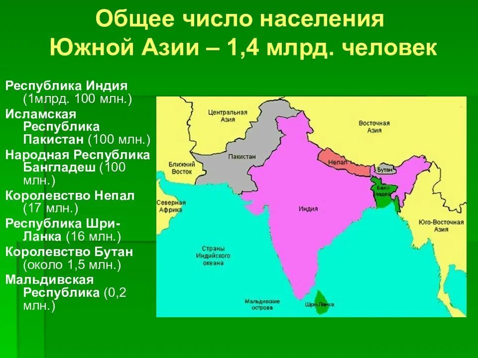 Численность населения южной азии