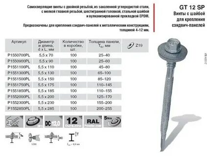 Дюбель для сэндвич