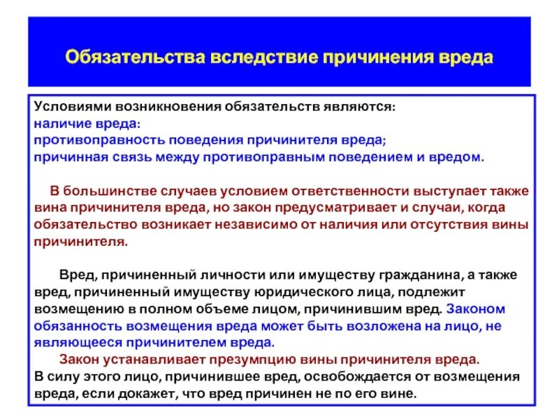 Вследствие противоправных действий. Система обязательств из причиненного вреда. Ответственность за нанесение ущерба. Противоправность поведения причинителя вреда. Условия возникновения обязательств вследствие причинения вреда.