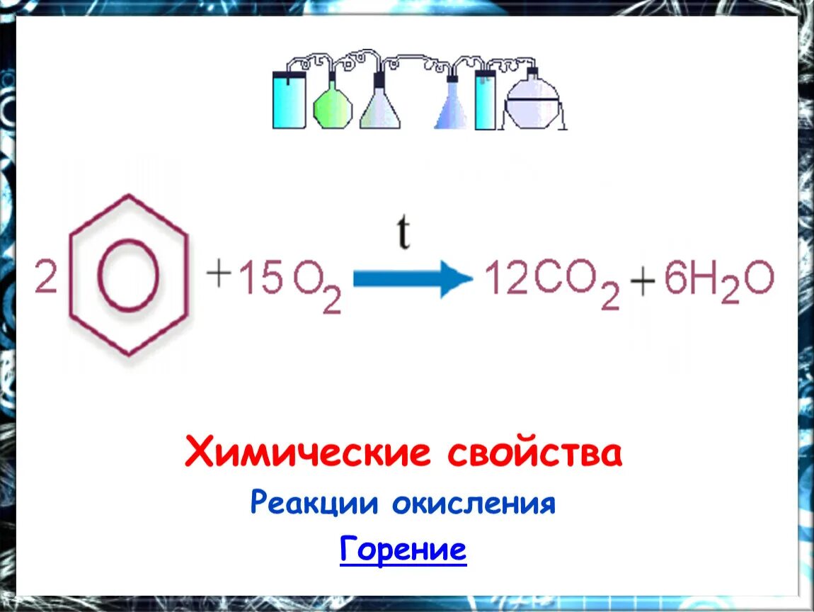 Химическая реакция горения бензола. Окисление бензола v2o5. Окисление бензола формула. Химические свойства бензола реакции окисления. Бензол и кислород