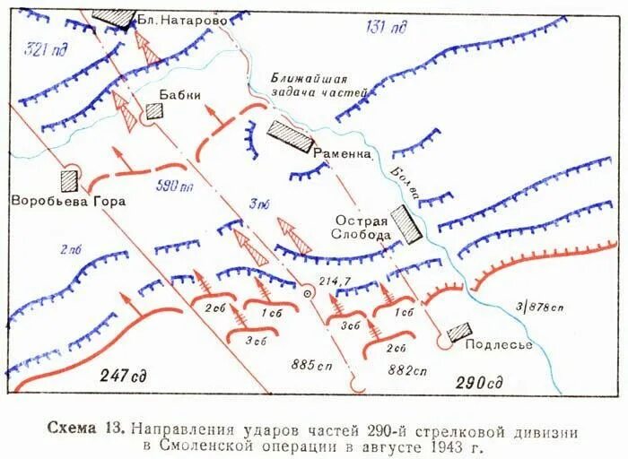 Река царевич. Духовщинско-Демидовская операция 1943. Духовщинско-Демидовская операция 1943 г. карта. Духовщинско-Демидовская операция карта. "Смоленская операция" схема.