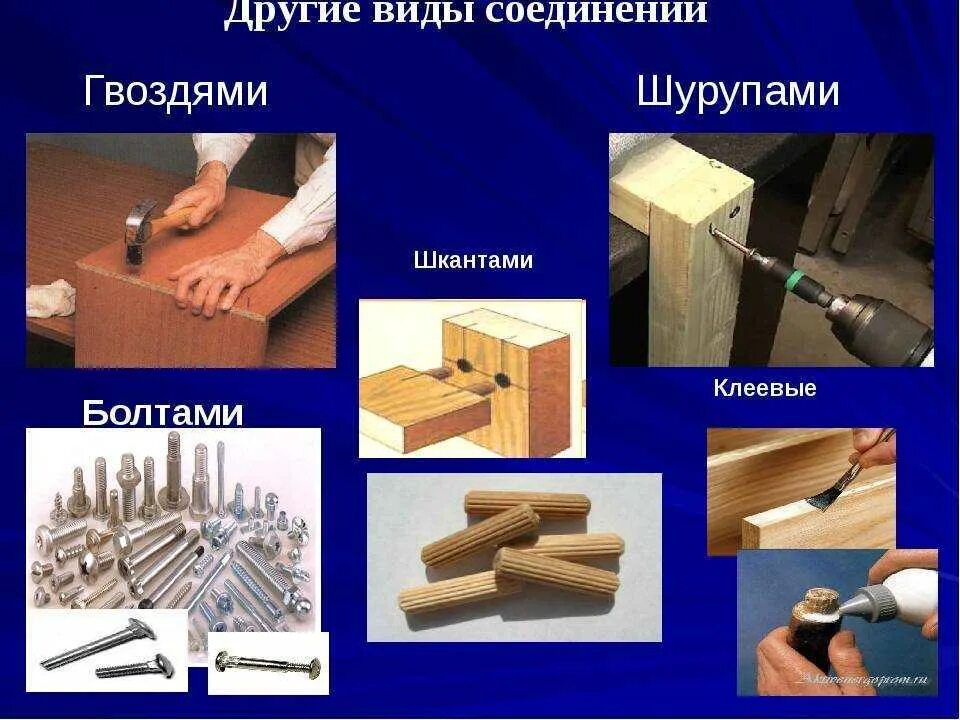 Используемых материалов как правило