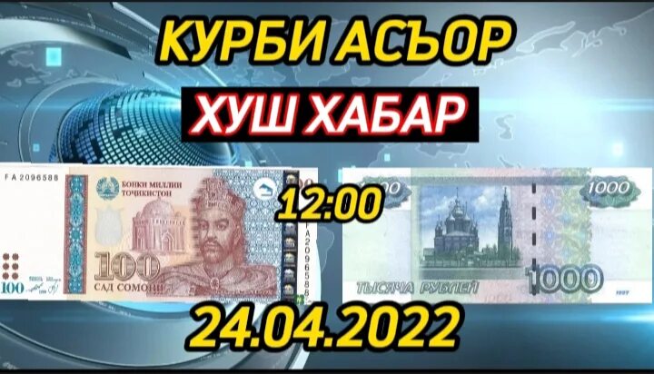 Курс валют на сомони сегодня 1000 рубл