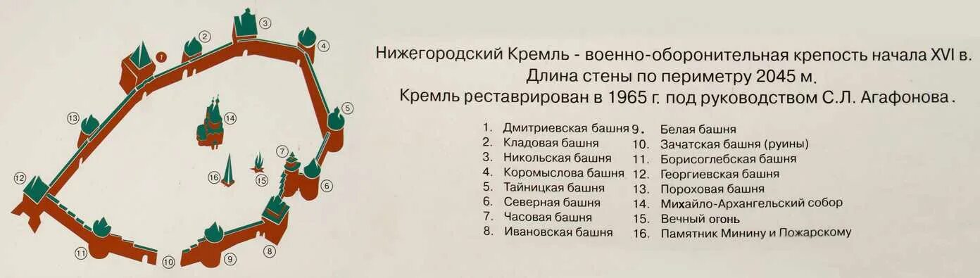 Сколько башен в нижегородском кремле в нижнем