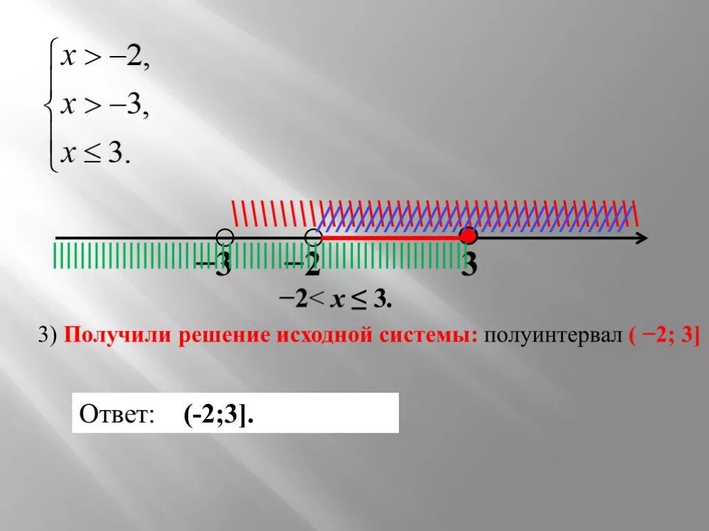 Система неравенств. Решить систему неравенств 8 класс. Системы неравенств с одной переменной. Полуинтервал -2,2. Неравенство 8х 3 х 9 9