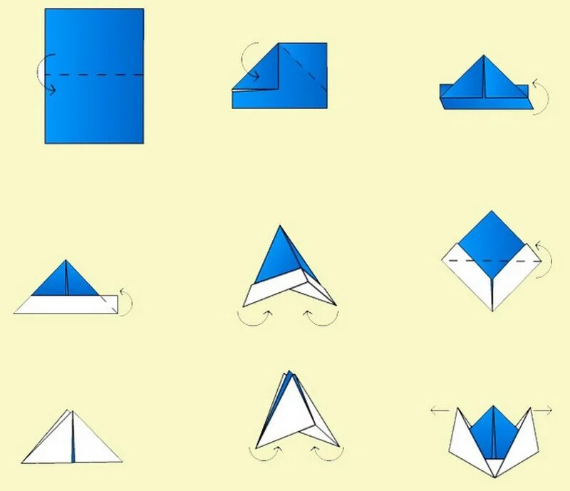 Оригами из бумаги для детей кораблик пошагово. Оригами кораблик в подготовительной группе. Бумажный кораблик схема. Схема кораблика из бумаги для детей. Конструирование из бумаги кораблик.