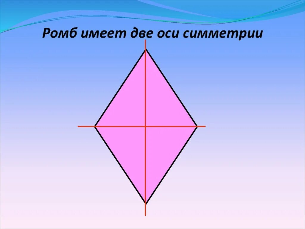 Построить симметрию ромба относительно прямой. Ось симметрии ромба. Ромб имеет две оси симметрии. Осевая симметрия ромба. Ось симметрии треугольника.