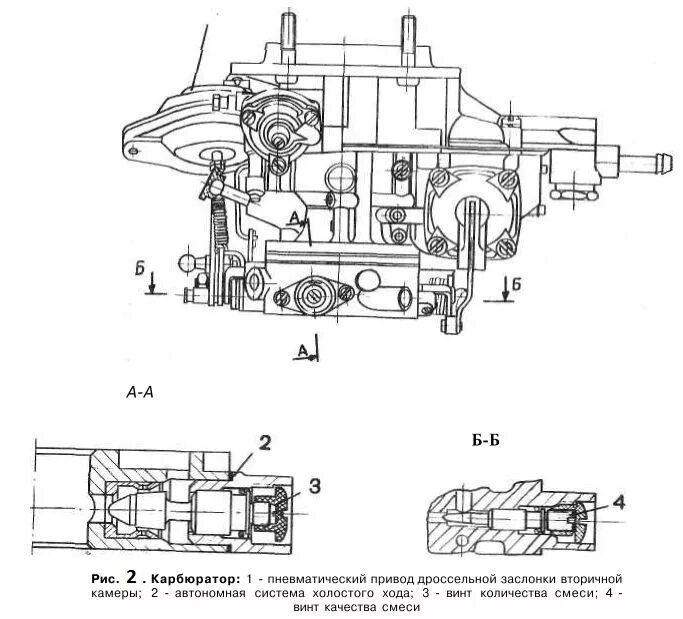 Регулировка холостого хода карбюратора ваз 2107. Карбюратор ВАЗ 2101 регулировочные винты. Винт холостого хода на карбюраторе ВАЗ 2105. Карбюратор ВАЗ 2101 холостой ход. Карбюратор ВАЗ 2105 регулировочные винты.