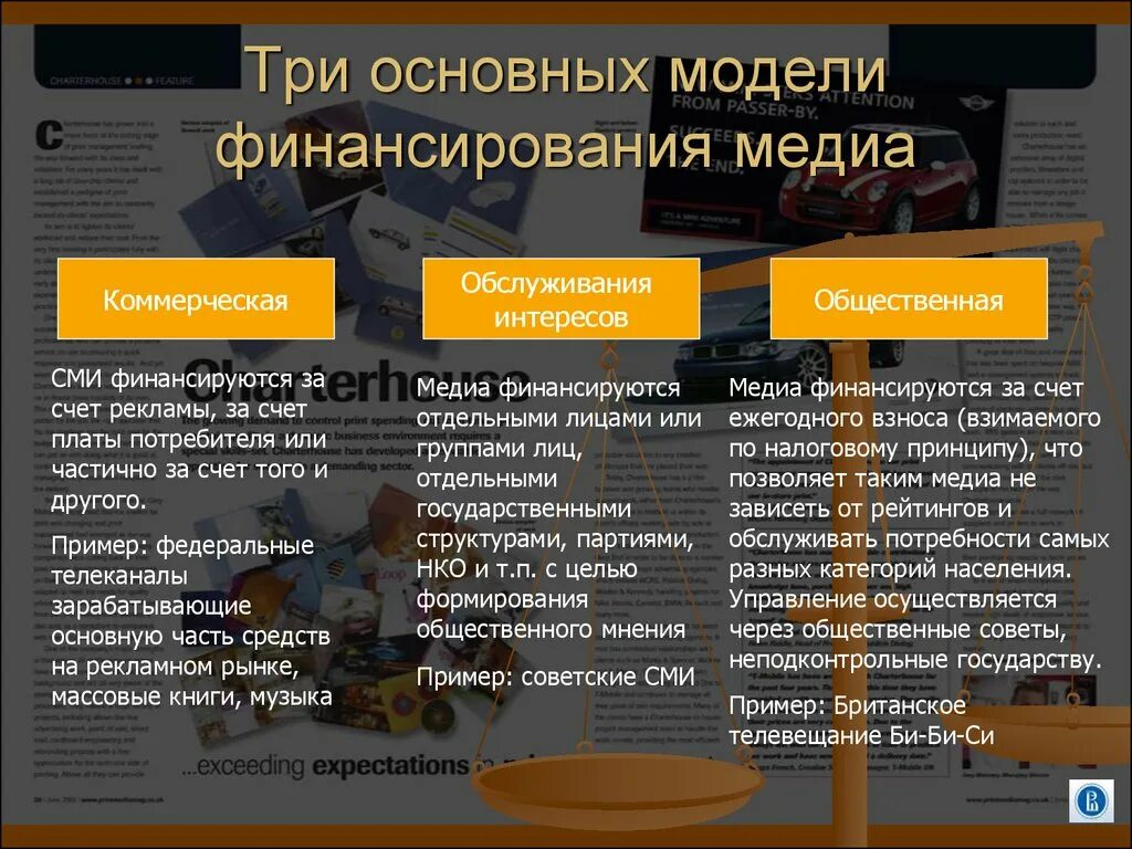 Финансирования средств массовой информации