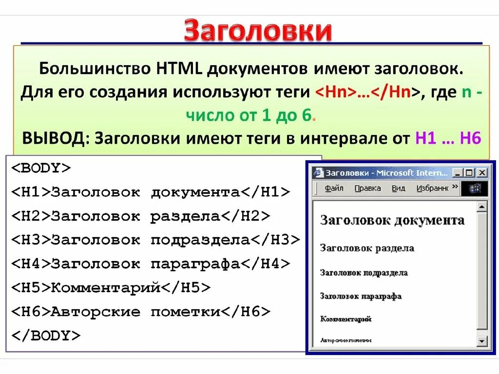 Ссылка в окне html. Тег для заголовка веб страницы. Заголовок страницы html. Тег заголовка html-документа. Создание заголовка в html.