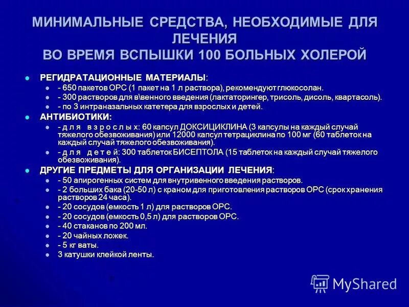 Минимум средств. Минимум средств