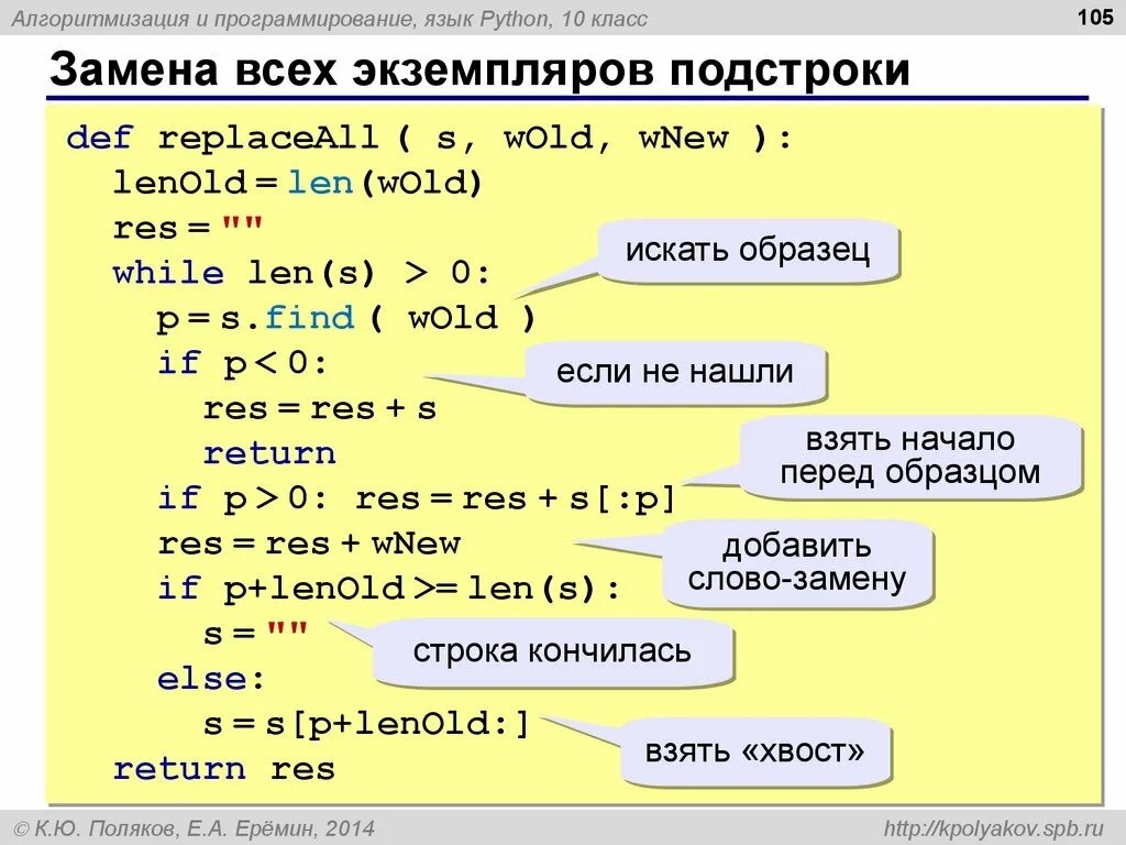 Как создать сайт на питоне. Питон язык программирования для начинающих. питон язык программирования с нуля для чайников. язык программирования python обучение с нуля. замена в питоне.