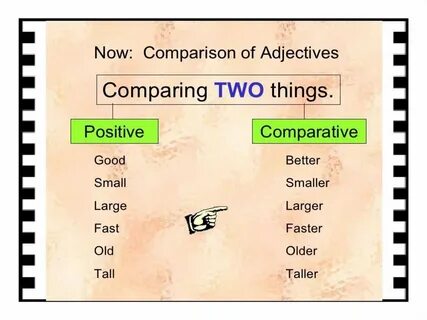 Тема comparisons