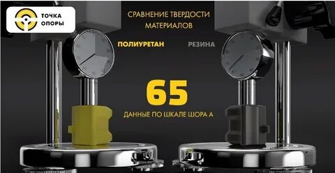 Твердость по шору