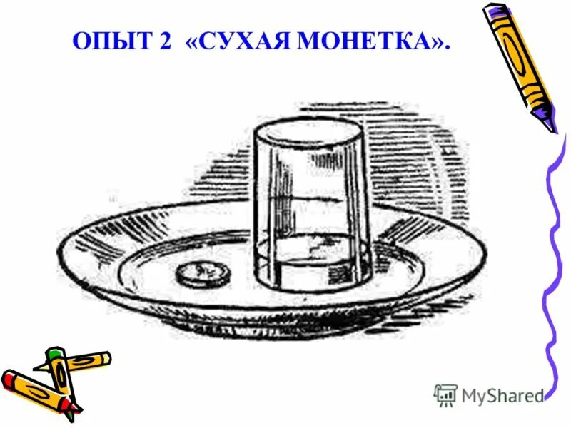 Опыты с монетами. Опыт с монетой и водой. Фокусы с водой для детей. Опыт с монеткой. Эксперимент с монеткой.