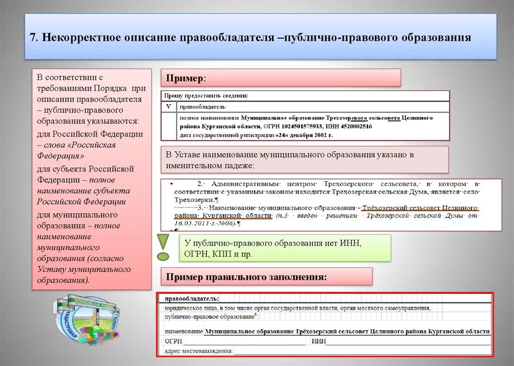 Некорректное описание