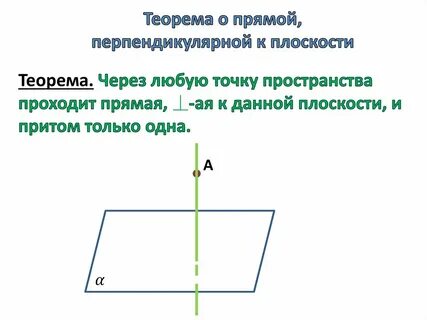 Через точку можно провести перпендикулярно данной