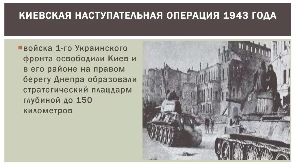 Киевская операция 1943. Освобождение Киева 1943. Киевская стратегическая наступательная операция 1943 года. Киевская наступательная операция 1943 итоги. Киевская наступательная операция ноябрь 1943 года.