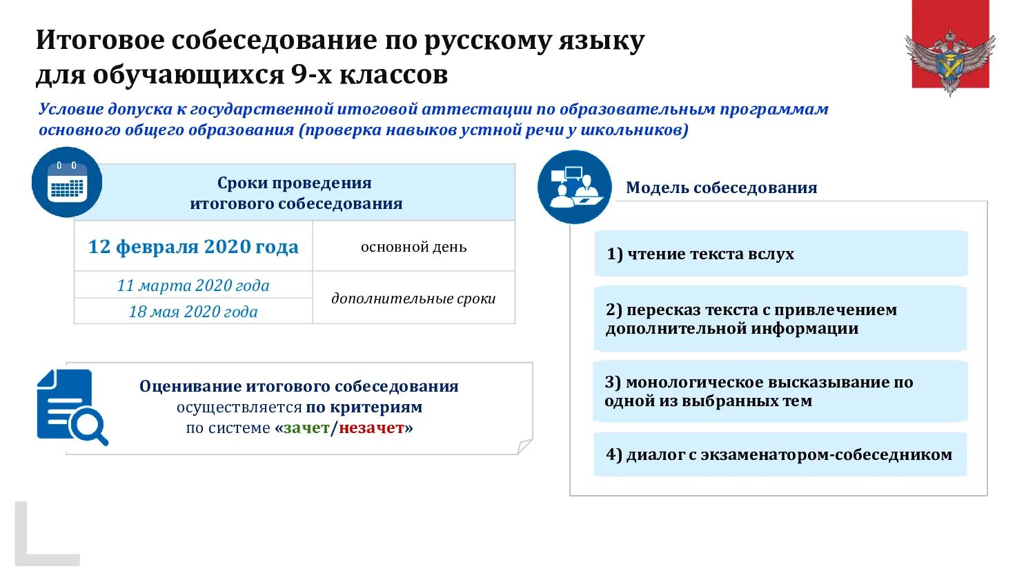 Проверить результаты итогового собеседования. Итоговое собеседование 2022 9 класс. Итоговое собеседование по русскому языку. ОГЭ по итоговому собеседованию. Проведение итогового собеседования по русскому языку.