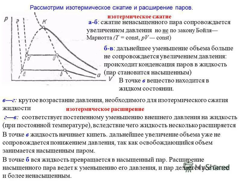 Изотермическое расширение и сжатие. Изотермическое сжатие пара. Изотермическое расширение сжатие насыщенного пара. Изотермическое сжатие и расширение график. Расширенный пар