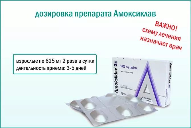 Как пить амоксиклав детям. Антибиотик при цистите амоксиклав. Антибиотик амоксиклав для взрослых дозировка. Детский антибиотик амоксиклав таблетки. Амоксиклав антибиотик дозировка.