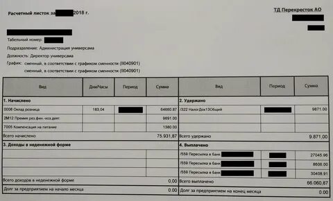 Расчетный листок за первую половину месяца