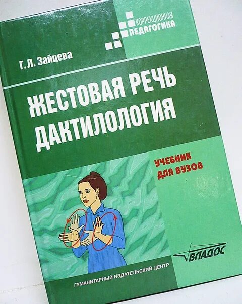 Дактилология и жестовая речь. Жестовая речь книги. Книга жестовая речь Дактилология. Зайцев л б