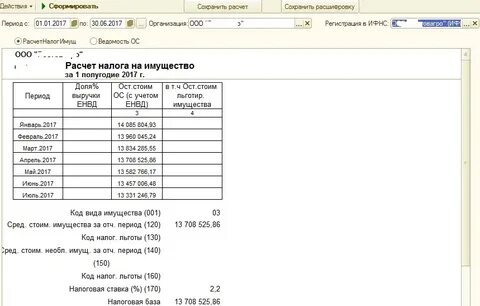 Расшифровка основных средств