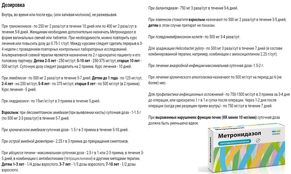 Метронидазол табл дозировка. Метронидазол дозировка 500мг. Дозировка метронидазола таблетки.