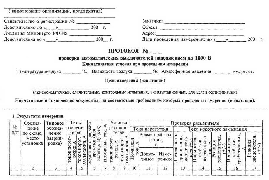 Проверить протокол испытаний. Протокол испытаний сопротивления изоляции электросилового кабеля. протокол прогрузки автоматических выключателей. протокол проверки рубильника 0.4 кв. протокол уставок автоматического выключателя.