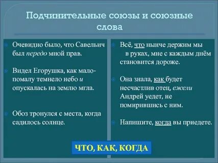 Право видим
