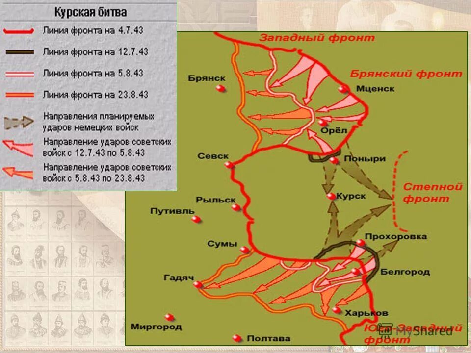 Курская дуга населенные пункты. Карта фронтов Курской битвы. Курская битва карта схема. Курская битва битва карта. Курская битва линия фронта.