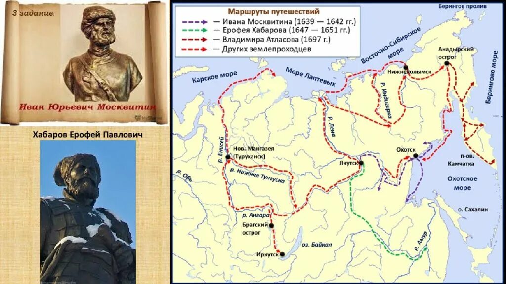 Походы дежнева пояркова хабарова. Экспедиции дежнева и хабарова. Освоение восточной сибири карта. Поярков маршрут путешествия. Экспедиции дежнева и хабарова.
