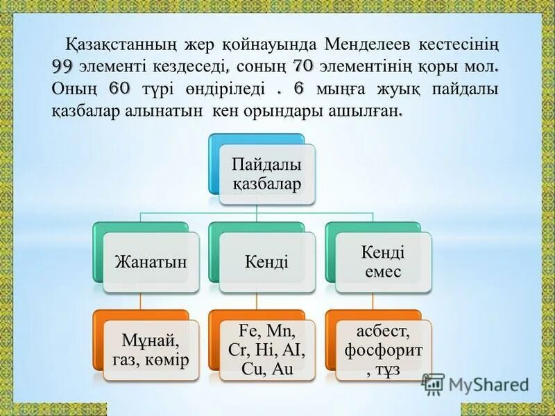 Жер болу. Жер болу