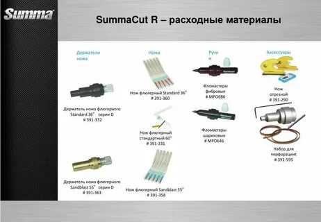 Оплатить расходные материалы
