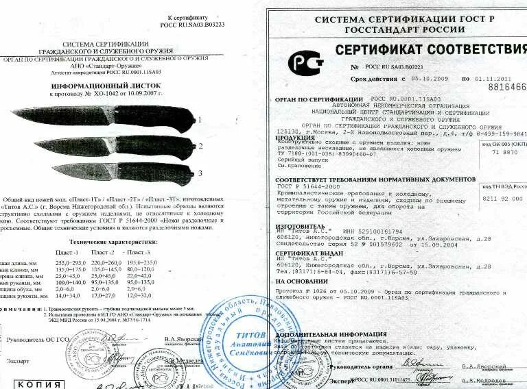 Состав сталей таблица для ножей. Таблица прочности стали для ножей. 95 18 характеристики. 95x18 расшифровка. Нож витязь гюрза.