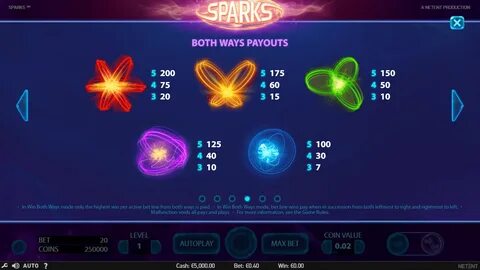 Sparks игра