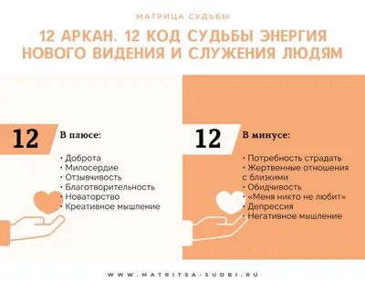 12 аркан в плюсе совместимость