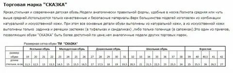 Сказка размерная сетка