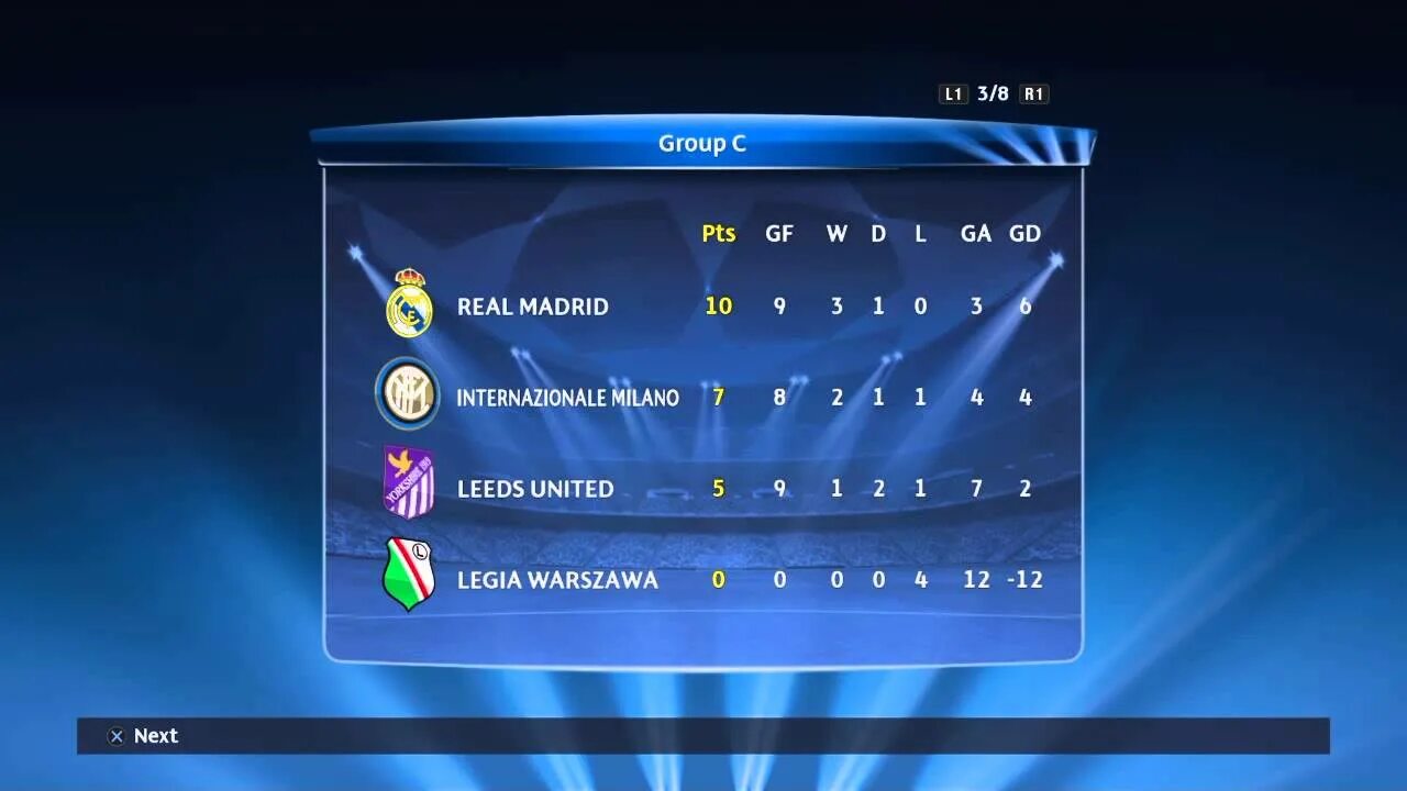 Champion league table. Групповой этап Лиги чемпионов. UEFA Champions League Table. Таблица Лиги чемпионов пустая. UEFA Champions League Group Stage.