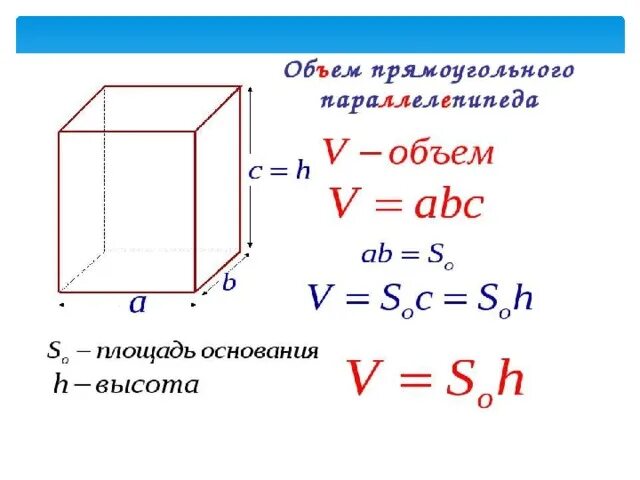 Периметр основания прямоугольного параллелепипеда формула. Площадь основания прямоугольного параллелепипеда. Площадь основания прямоугольника параллелепипеда. Объем и площадь поверхности прямоугольного параллелепипеда.