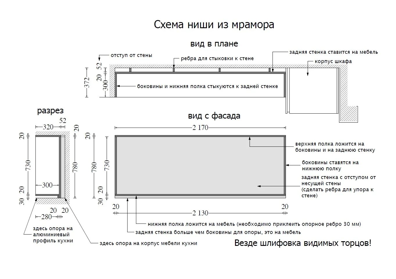 Отступ кухонной мебели от стены
