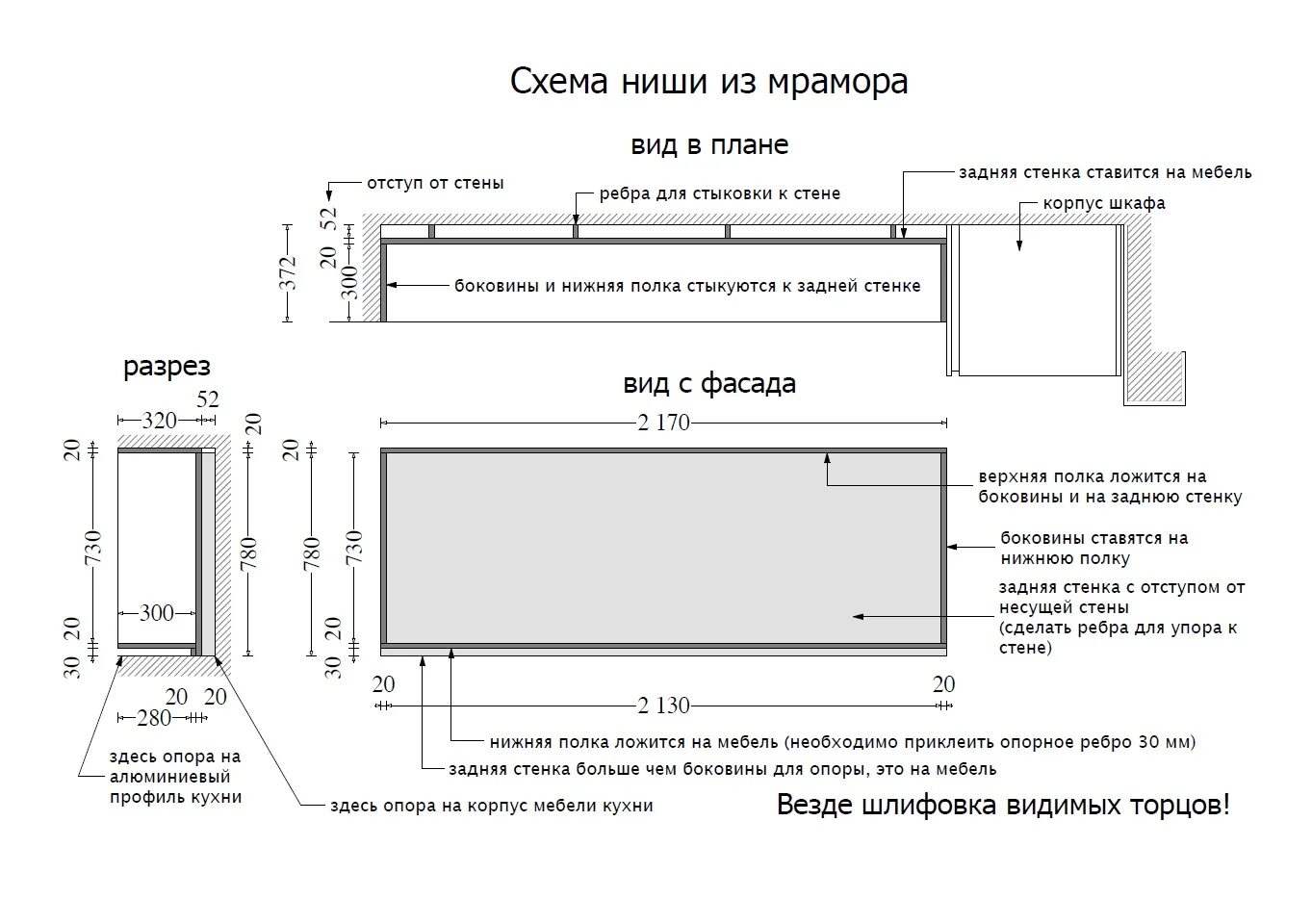 Кухня с отступом от стены. Кухонный гарнитур отступ от стены. Отступ кухонных шкафов от стены. Отступ от столешницы. Расстояние от края столешницы