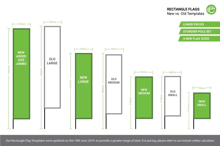 Flag size