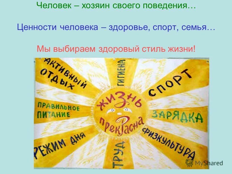Мужчина хозяин жизни. Человек сам хозяин своего поведения. Будьте хозяином своей жизни. Хозяин жизни. Человек хозяин жизни.