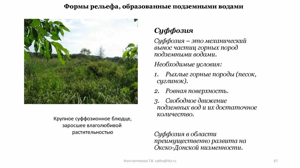 Какими формами образован рельеф. Рельеф образованный подземными водами. формы рельефа созданные подземными водами. формы рельефа образованные подземными водами в воронежской области. формы рельефа образованные поверхностными водами.