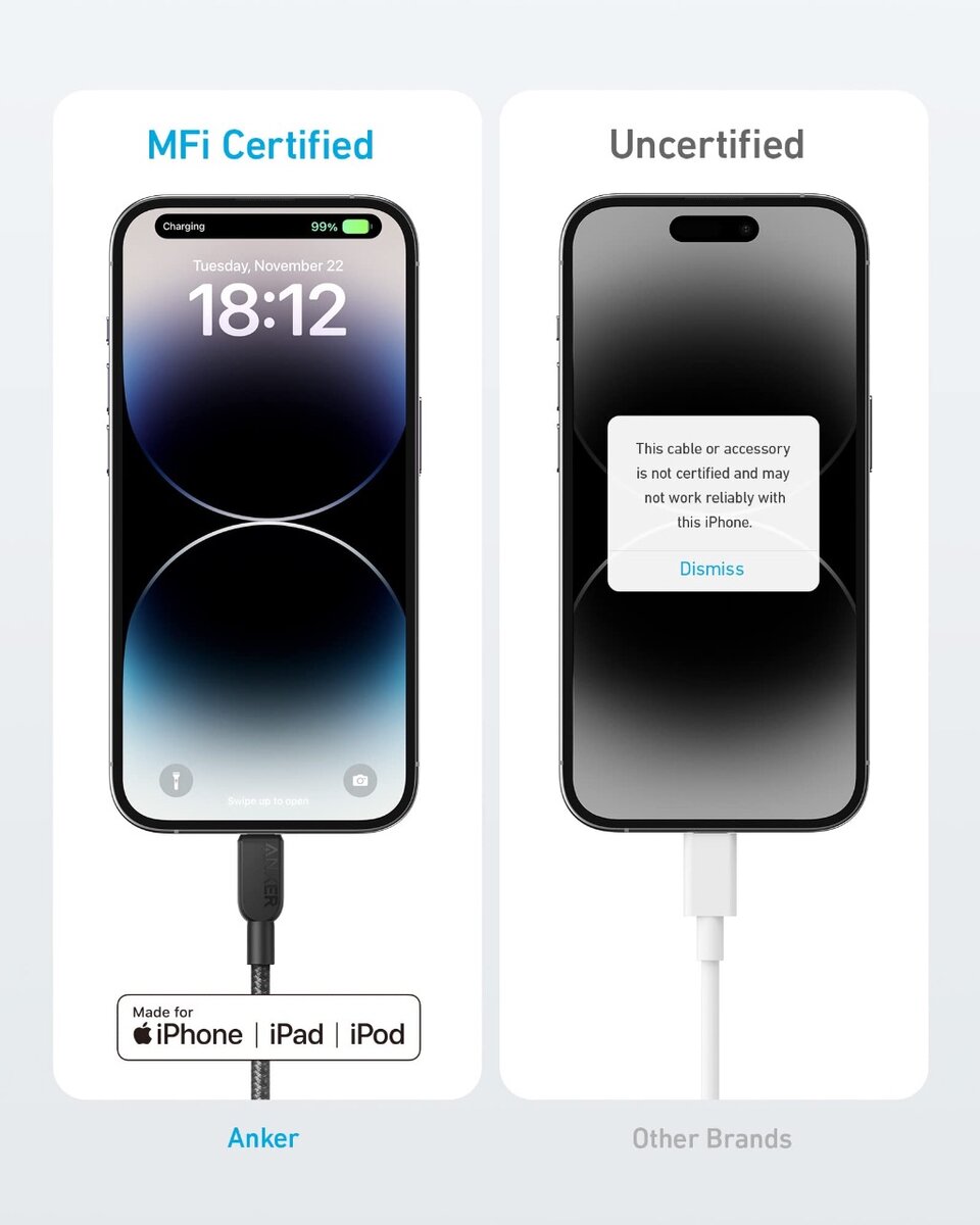 Anker USB C to Lightning Braided Cable