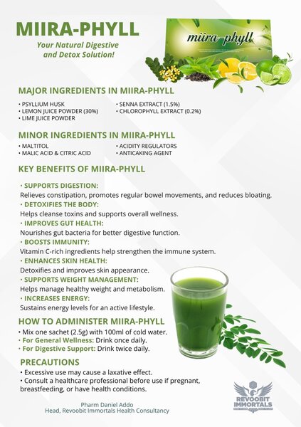 MIIRACARE PRODUCTS