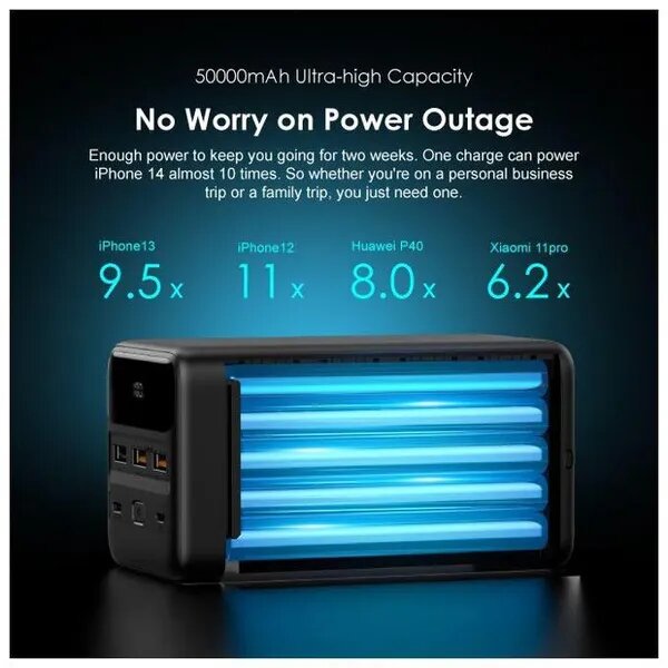 PowerBox 500