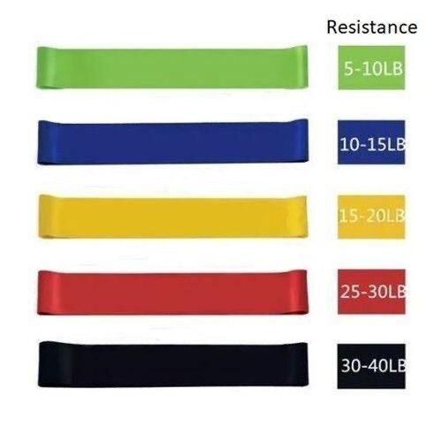 Bandes élastiques fitness
